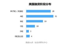  如何举报比特币钱包：详