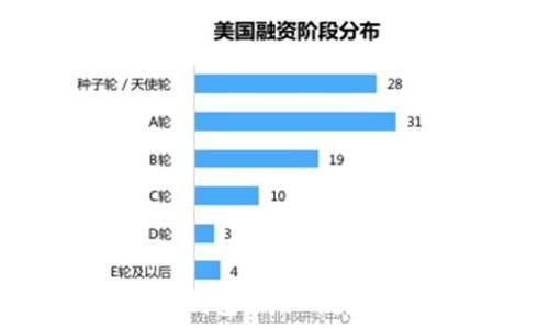  
如何举报比特币钱包：详细指南与常见问题解答