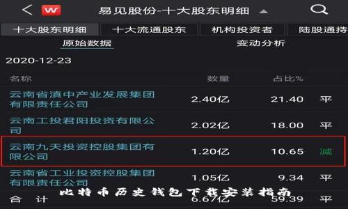 比特币历史钱包下载安装指南