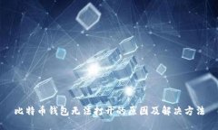 比特币钱包无法打开的原