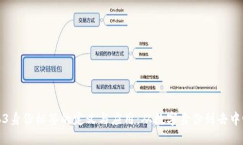 Web3身份标签的定义与应用：从数字身份到去中心化
