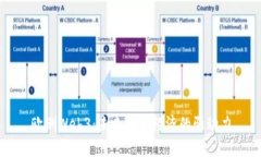 欧洲Web3：未来数字经济的
