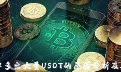 TP钱包中多出大量USDT的原