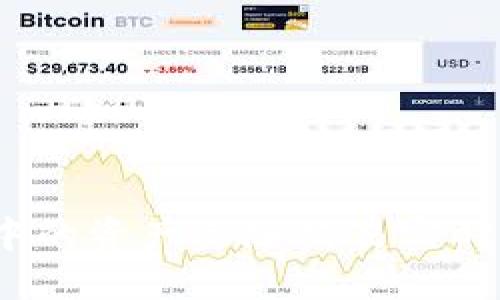 TP钱包中的资产会随交易实时更新吗？