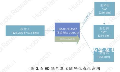 以下是针对问题“如何入门web3”的内容及结构：

如何成功入门Web3：全面指南