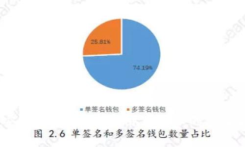 Web3钱包安全性解析：普通用户必知的安全措施与风险