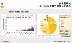 以下是您请求的、关键词