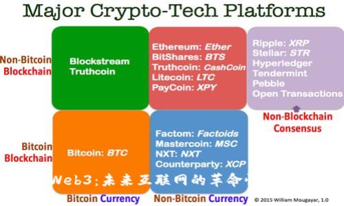 Web3：未来互联网的革命性趋势