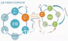 如何删除TP钱包中的空投币