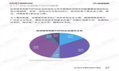 探索Web3：未来的互联网如