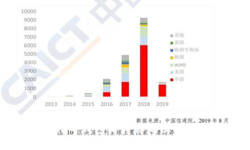 比特币钱包文件存储位置详解