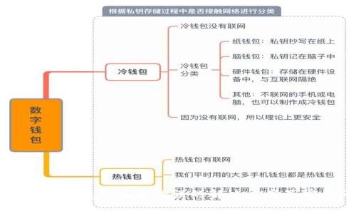 TP钱包交易提示签名错误的解决方案及常见问题