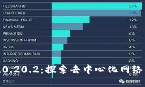 Web3.0.20.2：探索去中心化网络的未来