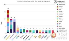 全面解析：如何寻找最好