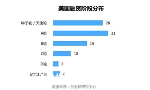 如何在TP钱包中添加NFC功能？