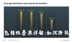 : TP钱包转账费率详解：如