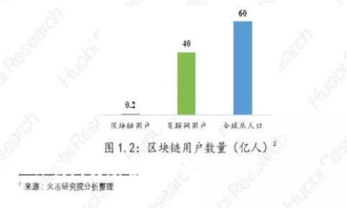 : TP钱包转账费率详解：如何降低手续费
