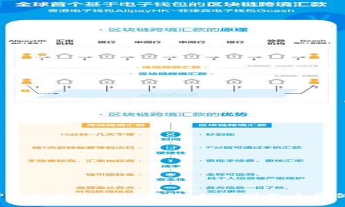 : TP钱包推广奖励详解：如何赚取丰厚佣金？