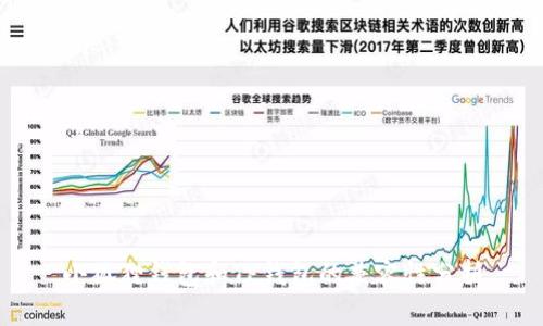 小狐狸钱包和TP钱包的兼容性分析