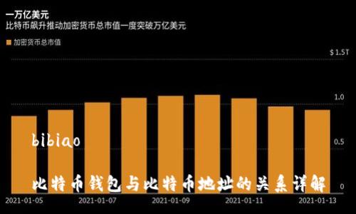 bibiao

比特币钱包与比特币地址的关系详解