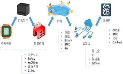 TP钱包会被授权吗？全面解读和使用指南