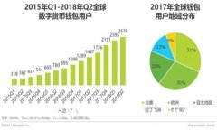 :Web3前哨观察：探讨去中心