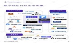 如何安全使用FIL TP钱包进
