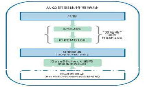电脑版TP钱包登录指南：详细步骤与常见问题解答