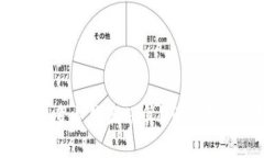 USDT钱包充值多少钱最划算