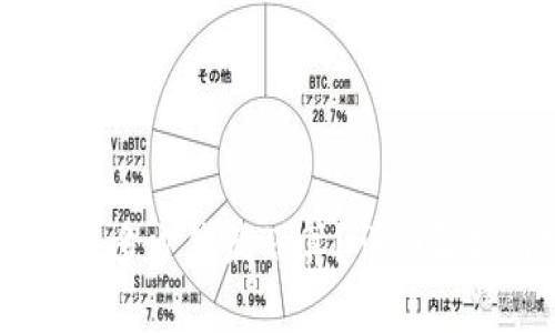 USDT钱包充值多少钱最划算？详细解析与实用建议