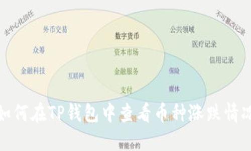 如何在TP钱包中查看币种涨跌情况