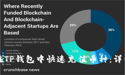 如何在TP钱包中快速充值币种：详细指南