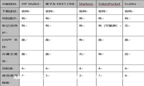 动漫Web3项目：重塑虚拟世界的未来