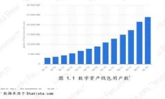 USDT跨链兑换钱包：安全、