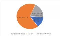 如何安全登入比特币钱包