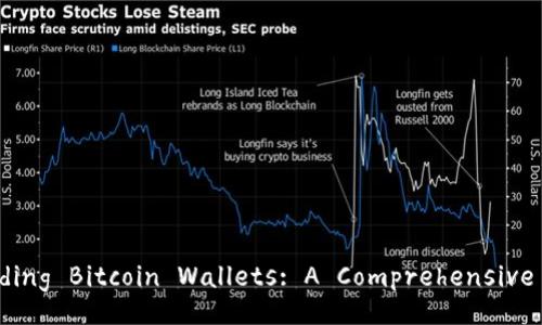Title: Understanding Bitcoin Wallets: A Comprehensive Guide for Users