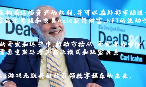 br
  探索Web3游戏：最火的游戏推荐与分析 / 

关键词br
 guanjianci Web3游戏, 最火游戏, 区块链游戏, 玩赚游戏 /guanjianci 

引言
在过去的几年中，随着区块链技术的迅速发展，Web3游戏作为一个新兴领域，逐渐引起了广泛的关注。不同于传统游戏，Web3游戏利用区块链技术，为玩家提供了更高的透明度、公平性和以玩家为中心的经济模型。在这个环境中，玩家不仅能够享受游戏的乐趣，还能通过各种手段收益，成为游戏生态的一部分。那么，究竟哪个Web3游戏最火呢？本文将对当前最受欢迎的Web3游戏进行深入探讨，并给出五个相关问题的详细解答。

1. Web3游戏的定义与特点
Web3游戏是依赖于区块链技术的一类游戏，其核心特点是去中心化和玩家自治。与传统游戏不同，Web3游戏允许玩家真正拥有他们在游戏中获得的资产，这些资产通常以NFT（非同质化代币）的形式存在。玩家可以自由交易、出售或使用这些数字资产。
此外，Web3游戏还通常包含代币经济的元素，通过发行代币，玩家可以参与游戏内的经济活动，比如交易、投资等。这种模式使得玩家的参与不仅限于享受游戏，还能通过游戏实现经济收益。

2. 当前最火的Web3游戏
当前，Web3游戏市场涌现出众多受欢迎的游戏，其中最火的游戏主要有以下几个：
Axie Infinity：作为Web3游戏的先锋，Axie Infinity通过可爱的生物Axies吸引了大量玩家。它不仅是一款对战类游戏，还实现了完美的经济模型，允许玩家通过战斗和繁殖Axies来赚取代币。其庞大的用户基础和持续的更新使其成为Web3游戏中的佼佼者。
The Sandbox：此游戏允许玩家在一个虚拟世界中创建、拥有和交易NFT。Sandbox结合了游戏创造与社区经济，让玩家不仅能参与游戏内容的创建，还能通过买卖虚拟地产获得收益。
Decentraland：作为一个虚拟现实平台，Decentraland允许玩家在3D环境中购买土地、开发房地产和开展商业活动。这个平台吸引了众多用户参与，并以其灵活的经济体系和无限的创造可能性而受到欢迎。

3. Web3游戏的经济模式
在Web3游戏中，经济模式通常是吸引玩家的重要因素之一。许多Web3游戏都利用了“三重经济”模型，即：基础代币、NFT以及游戏内货币的结合。通过这种模式，玩家可以通过多种方式参与游戏，获得收益。
除了游戏内的活动外，玩家还可以在外部市场上交易他们获得的NFT。这种经济模式鼓励玩家积极参与游戏，增加了游戏的活跃度，同时也提高了玩家的收益潜力。游戏开发者也可以利用这种经济模型来吸引更多的用户，推动生态系统的增长。

4. Web3游戏的未来发展趋势
随着技术的不断进步和用户需求的不断变化，Web3游戏的未来发展充满了潜力。以下是一些可能的趋势：
ul
li综合性和多样化：未来的Web3游戏将越来越多地结合多种游戏玩法和模式，提供更全面的游戏体验。/li
li跨游戏互操作性：玩家可以在不同的游戏之间转移和使用他们的NFT和代币，让生态系统更加紧密。/li
li社区驱动的内容生成：更多的游戏将鼓励玩家参与内容的创作，通过社区力量推动游戏的发展。/li
li增强现实与虚拟现实的结合：随着AR/VR技术的发展，Web3游戏将会提供更加沉浸的体验。/li
li可持续的经济模型：为了保持稳定的用户增长，Web3游戏将需要建立健康、可持续的经济生态系统，避免过快的通货膨胀。/li
/ul

5. 相关问题解答

问题1：Web3游戏与传统游戏有什么不同？
Web3游戏与传统游戏的最显著不同在于其经济及产权模型。传统游戏中的资产通常由游戏开发者控制，玩家在游戏中获得的道具、货币等虚拟资产并不属于他们，而只是使用权。相对而言，Web3游戏基于区块链技术，玩家真正拥有其资产，这为玩家提供了透明度和稳定的价值。
此外，Web3游戏允许玩家通过参与和创造内容，获得实际收益。而传统游戏则更多地依赖于游戏内购买和订阅模式。Web3游戏的玩家可以通过参与生态系统，包括完成任务、交易缩写NFT来获得代币，形成一个更为活跃和多元化的经济.=
  
问题2：如何开始玩Web3游戏？
要开始玩Web3游戏，玩家首先需要拥有一个支持区块链钱包（如MetaMask），用于存储加密货币和NFT。接下来，用户可以通过项目官网或游戏平台找到合适的Web3游戏进行注册。
许多Web3游戏还要求玩家进行一定的初始投资，例如购买游戏币或NFT，这些资产在游戏内有重要作用。熟悉游戏机制后，玩家可以通过参与游戏活动、完成任务等方式获取收益。在参与之前，了解游戏的经济系统和社区文化也是非常重要的。

问题3：Web3游戏的安全性如何保障？
安全性是Web3游戏面临的重要挑战, 主要表现在智能合约的安全性和用户资金安全上。许多Web3游戏将游戏逻辑和经济模型写入智能合约中，这为其运营提供了安全保障，但若智能合约存在漏洞，可能会被黑客攻击。
因此，许多Web3游戏在上线前会经过第三方安全审计，以确保其代码的安全。此外，玩家也应保持警惕，选择信誉良好的游戏和平台，确保自己的钱包和账户信息绝对安全，避免点击不明链接和接受可疑的资金请求。

问题4：NFT在Web3游戏中的角色是什么？
NFT在Web3游戏中扮演着核心角色，主要用于代表玩家在游戏中获得的独特资产。这些资产可以是角色、道具、皮肤或虚拟地产等。因为NFT是基于区块链的，每个资产都是独一无二的，玩家真正拥有这些资产的权利，并可以在外部市场进行交易。
NFT的引入使得虚拟资产的价值变得更加透明与稀缺，进而推动了玩家之间的交易活动。此外，NFT还鼓励玩家参与游戏内的生态系统，以增加其潜在的经济利益。例如，在Axie Infinity中，玩家通过繁殖和交易Axie获得财富，NFT的流动性使得这一过程更加有效。

问题5：未来的Web3游戏会如何影响游戏产业？
Web3游戏的出现将对游戏产业产生深远的影响。首先，游戏的经济模式将发生根本变化，减少玩家对传统货币的依赖，推动通过数字资产交易实现价值。其次，玩家将能更深层次地参与到游戏的开发和运营中，推动市场从“开发者为中心”向“玩家为中心”的转变。
此外，Web3游戏将推动“游戏即工作”的趋势出现，大量玩家将可以将玩游戏作为一种收入来源，形成新的互联网工作模式。在这一背景下，传统游戏开发公司也将面临适应新环境的压力，可能需要重新思考其商业模式和玩家关系。

总结
Web3游戏作为一个新兴领域，正在以其独特的经济模式和去中心化的特性吸引玩家。虽然在发展过程中仍面临诸多挑战，但其潜力不可忽视。通过丰富的游戏选择和安全可靠的经济环境，Web3游戏无疑将继续引领数字娱乐的未来。