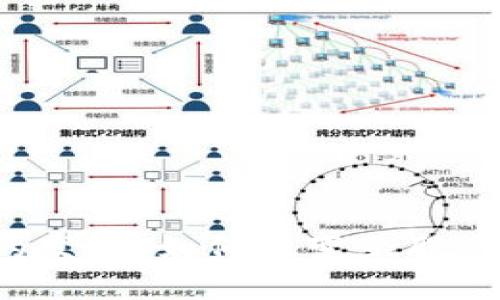 Web3的发展：如何改变互联网的未来