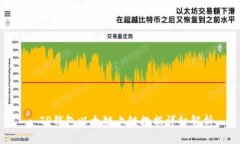 : TP钱包以太链上链数据详