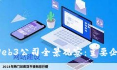 2023年国内Web3公司全景观察