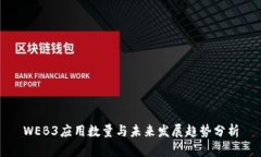 WEB3应用数量与未来发展趋