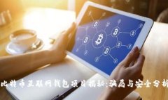 比特币互联网钱包项目揭