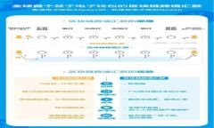: 国外Web3博主推荐：探索
