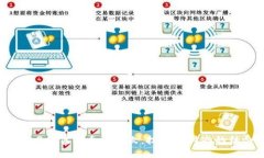 Web3时代的香港美女：技术与时尚的结合