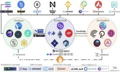 日本Web3：探索未来的去中心化互联网