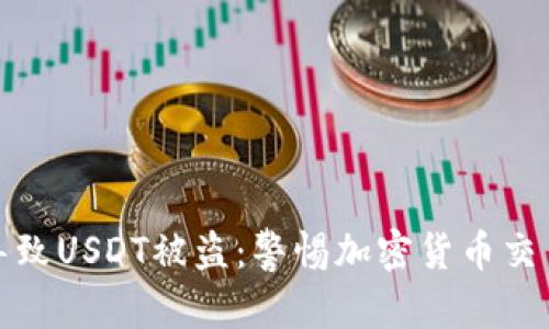和关键词：


下载假钱包导致USDT被盗：警惕加密货币交易的安全隐患
