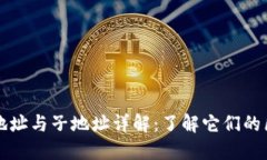 比特币钱包主地址与子地址详解：了解它们的区