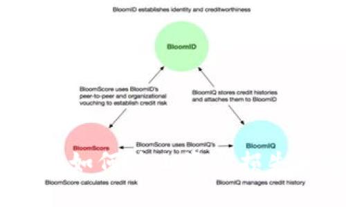 比特币钱包泄漏：如何防止资产损失和安全保护措施