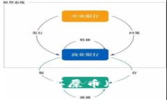 如何在TP钱包上购买屎币（Shitcoin）：详尽指南