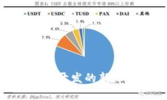 Web3：前端开发的新机遇与挑战